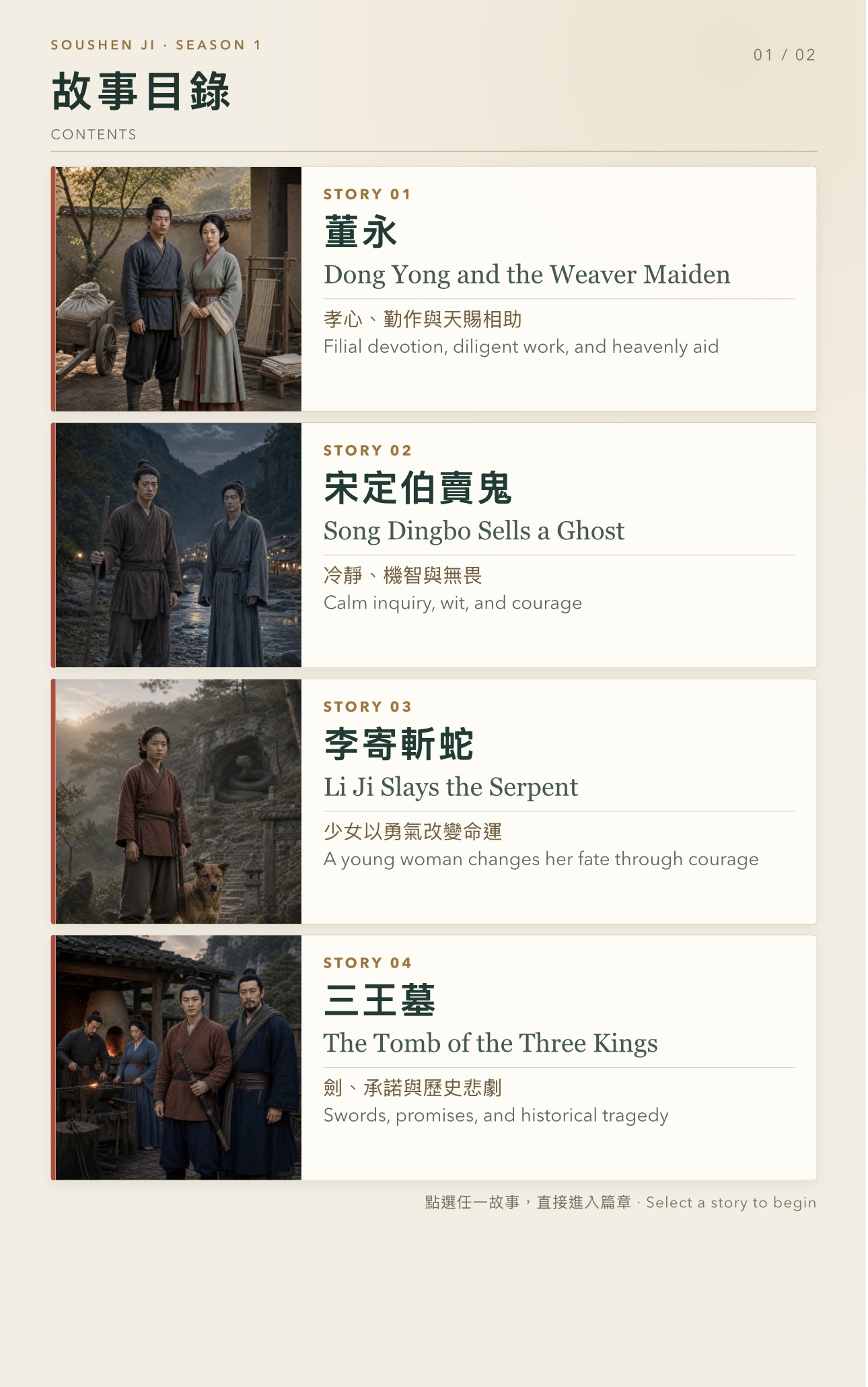 第1季電子書故事目錄第一頁,展示故事一至四