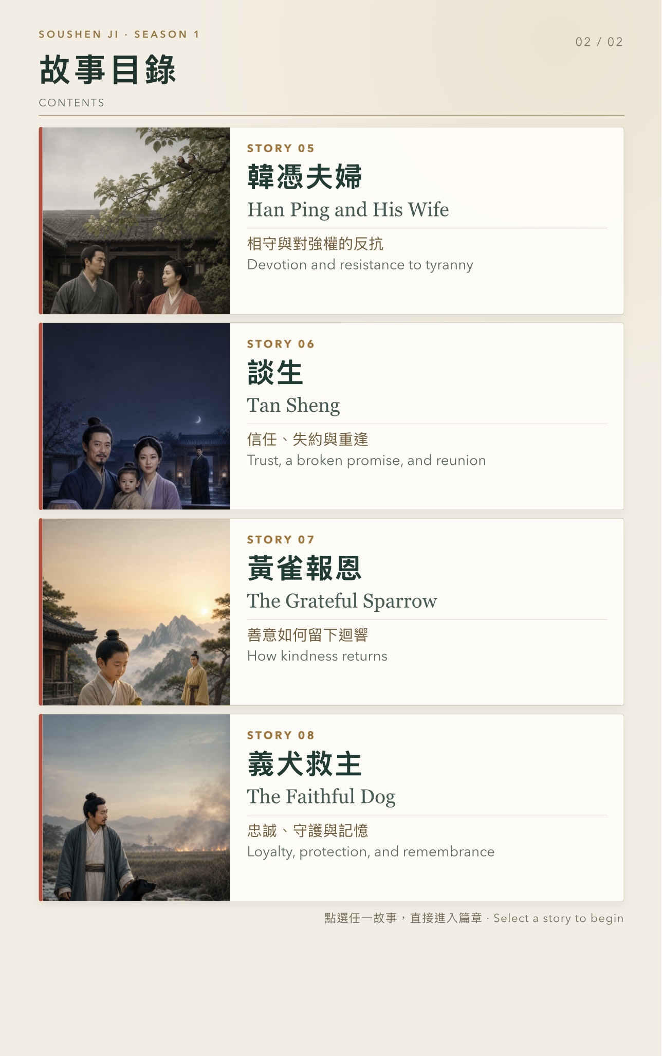 第1季電子書故事目錄第二頁,展示故事五至八